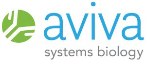 Aviva logo