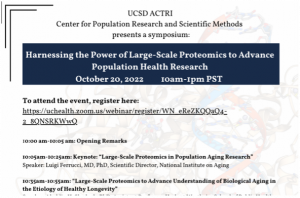 Proteomics poster