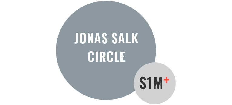 Jonas Salk Circle