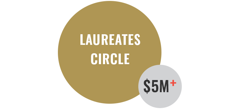 Laureates Circle