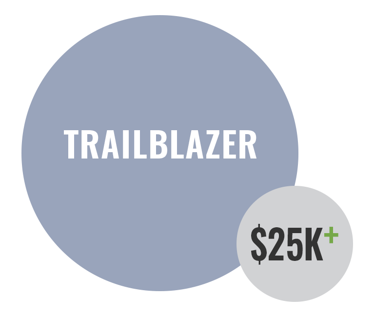 Trailblazer